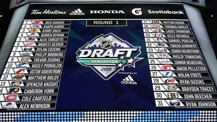 NHL Draft