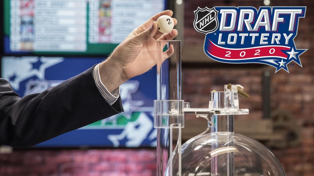 Draftová lotéria NHL