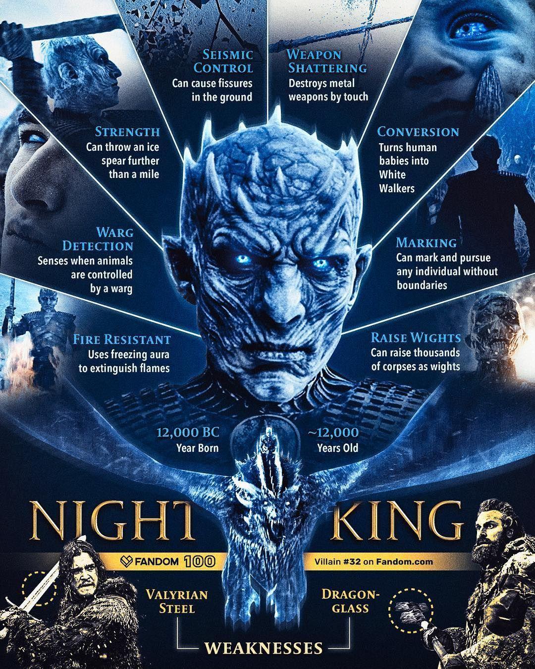 Game of Thrones figurka night king