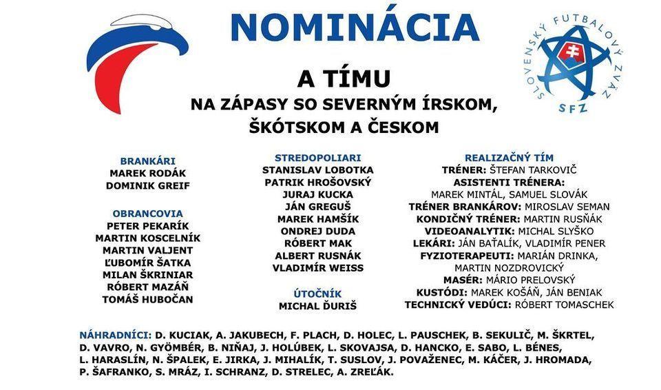 Nominácia Slovenka